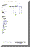 sitrep19680818d.gif (23183 bytes)